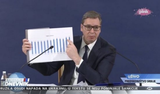 Aleksandar-Vucic- Aleksandar-Vucic-
