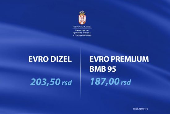 Cene-goriva Cene-goriva