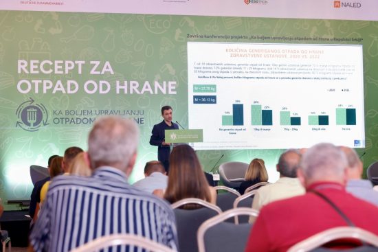 IPSOS_istrazivanje_konferencija_Recept-za-otpad-od-hrane_Hilton_22.-jun-2022. IPSOS_istrazivanje_konferencija_Recept-za-otpad-od-hrane_Hilton_22.-jun-2022.