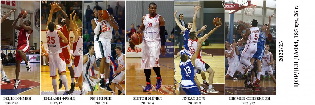 Metalac-Sport-Kosarka-AMERI-U-KKM_FB Metalac-Sport-Kosarka-AMERI-U-KKM_FB