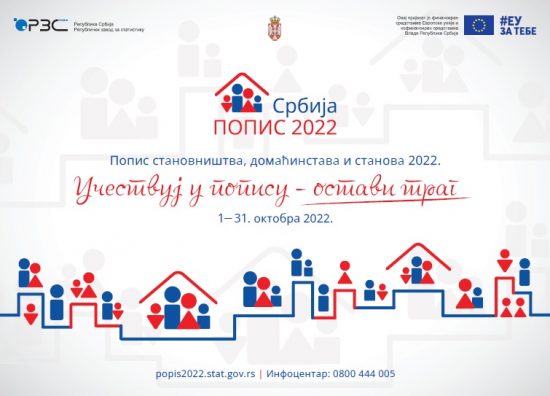 Popis-Stanovnistva Popis-Stanovnistva