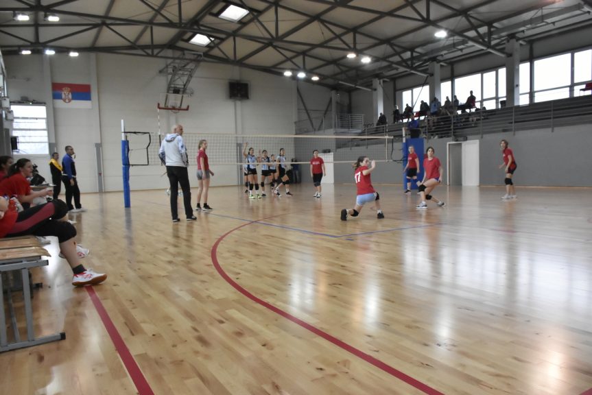 Student-trening Student-trening
