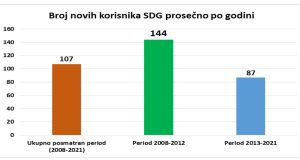 Boban-Ilic-Toplana-tabela-4