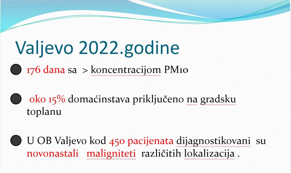Dr-Natasa-Stankovic-Uticaj-aerozagadenja-na-zdravlje