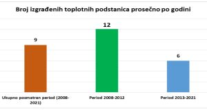 Tabela-Boban-Ilic