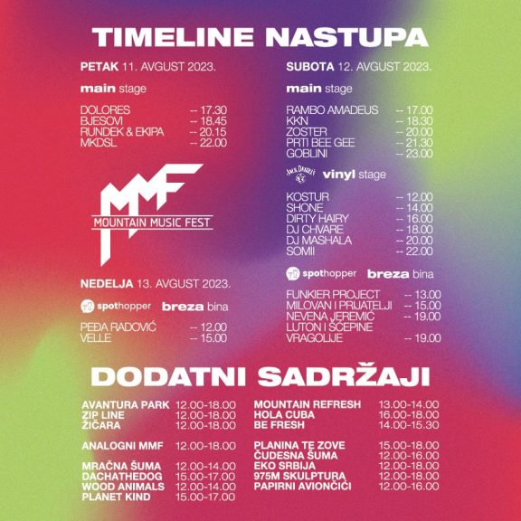 MMF Satnica