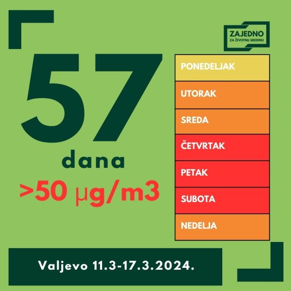 18 Index