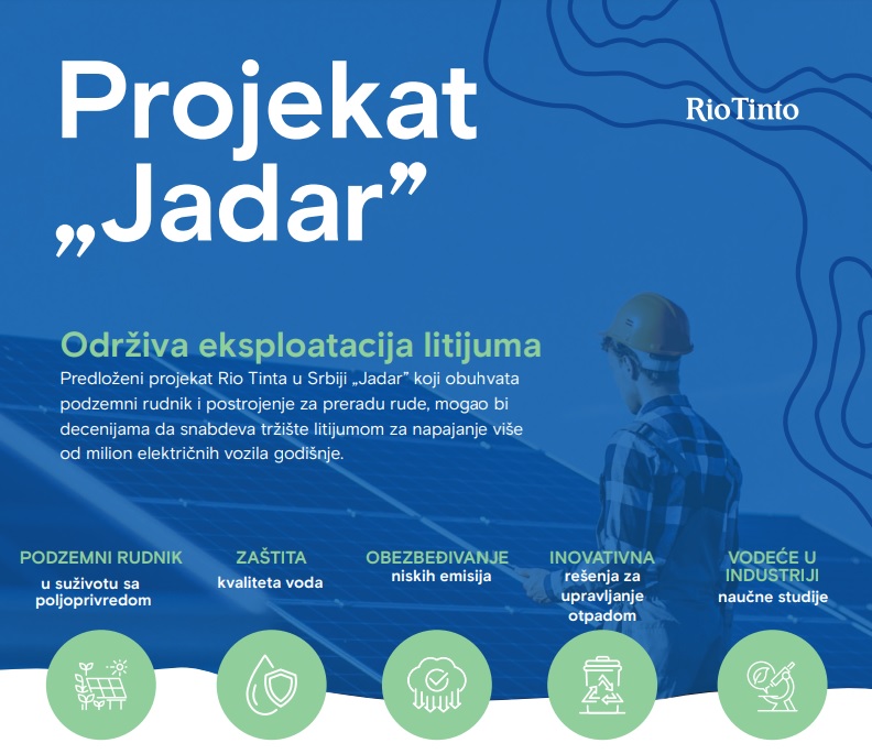 Projekat Jadar - Litijum 1 Projekat Jadar - Litijum 1
