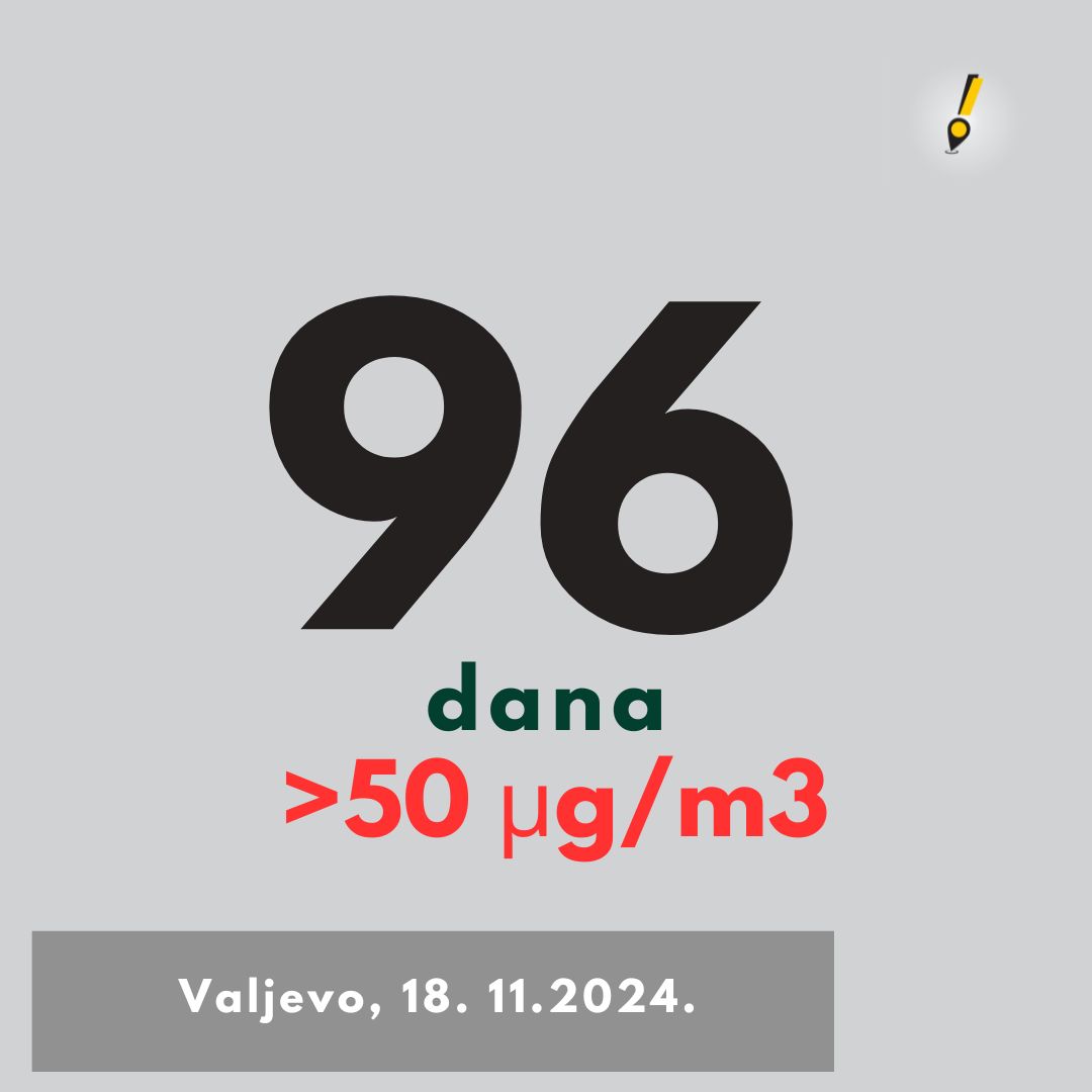 96 dana