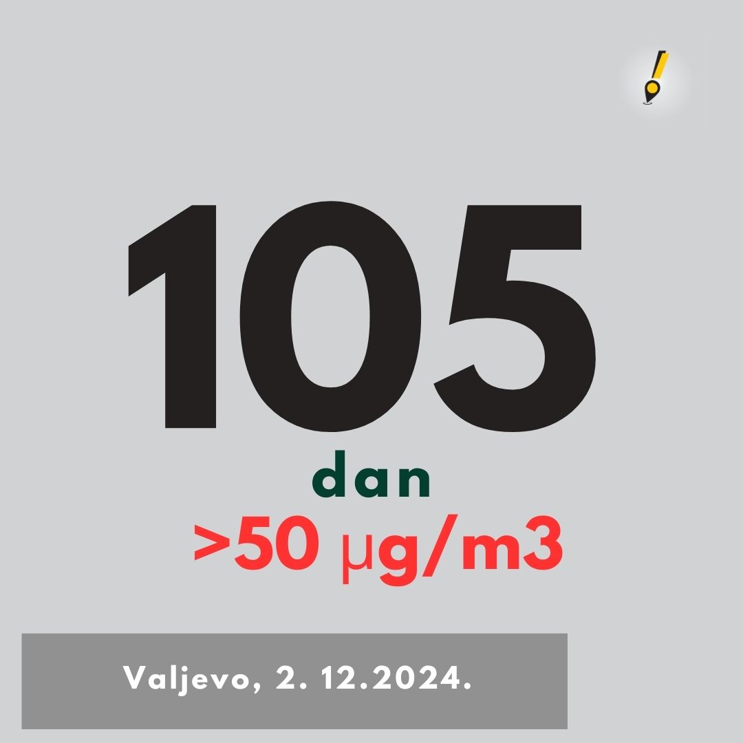 105 dan 105 dan