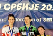 BK Sputnjik Valjevo