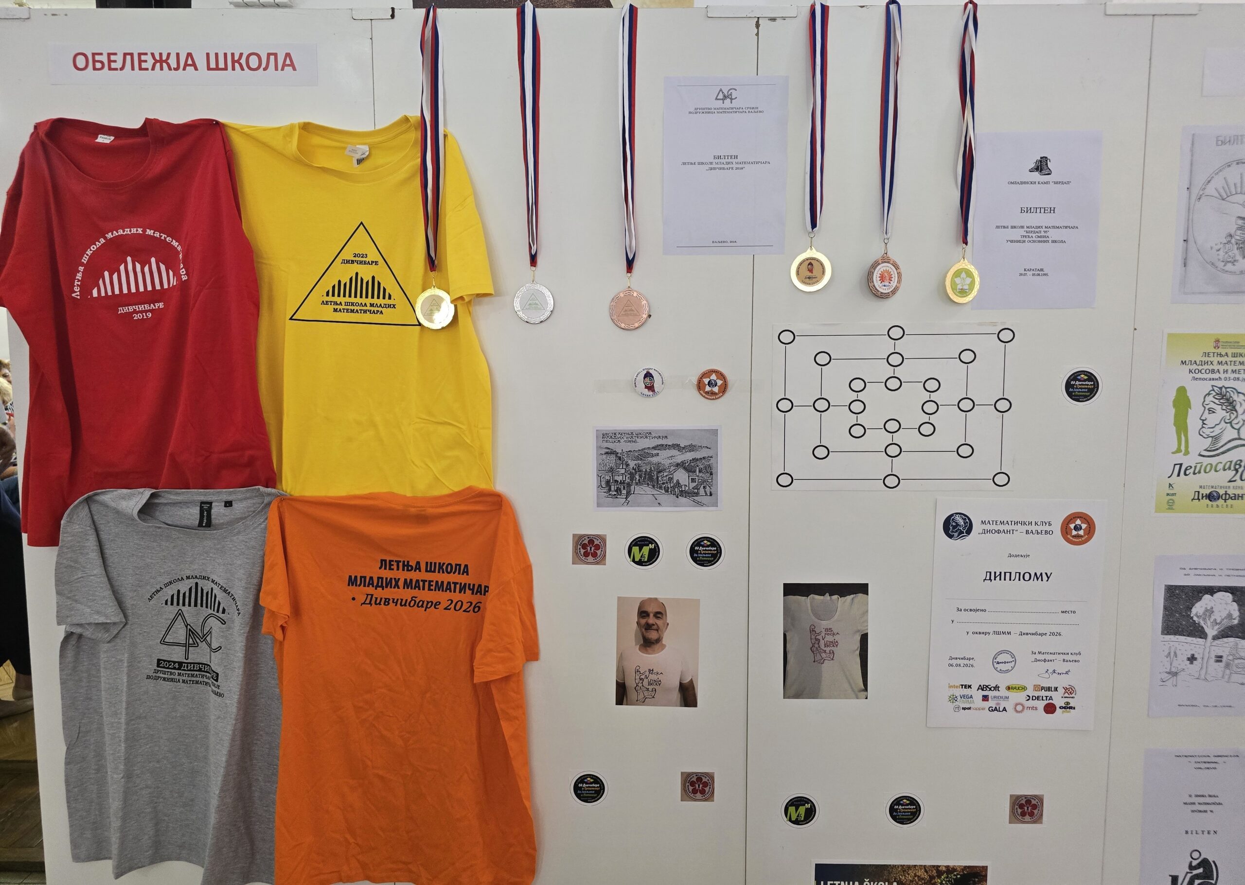 Valjevske škole mladih matematičara (3) Valjevske škole mladih matematičara (3)